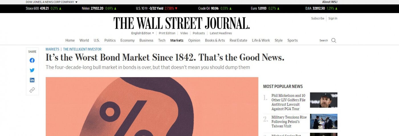 Wall street Journal investing style bonds and stocks
